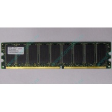 Серверная память 512Mb DDR ECC Hynix pc-2100 400MHz (Ставрополь)
