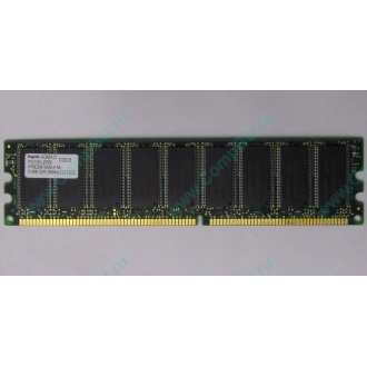 Серверная память 512Mb DDR ECC Hynix pc-2100 400MHz (Ставрополь)